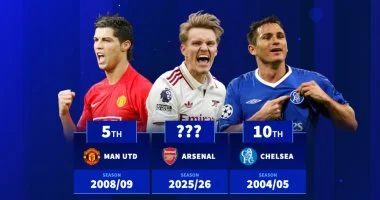 أرسنال يتألق في قائمة أكثر المواسم نجاحا بينما مانشستر سيتي يحافظ على الصدارة في البريميرليج